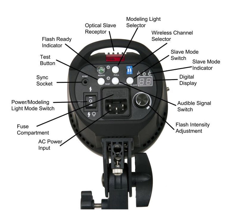 Promaster SM300 300WS 2 Light Studio Kit – Camera Exchange