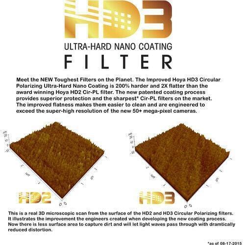 Hoya HD3 Circular Polarizer 62MM - Authorized USA Dealer Filters and Accessories Hoya XHD3-62CRPL