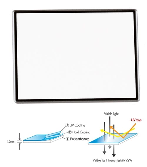 Promaster Hard LCD Protector 2.7 LCD Protectors and Shades Promaster PRO3868